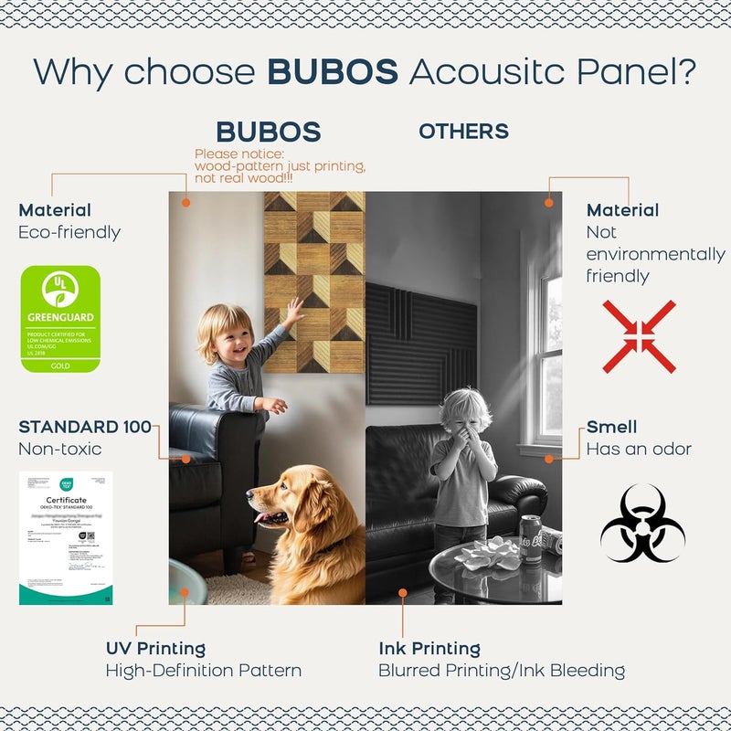 B Bubos Large Acoustic Panels,6 Pack Wood-Pattern Printing Soundproof Wall Panels, Total Size 70.8 x 47.2 Inches Self-Adhesive Decorative Sound Absorbing Panels for Studio, Home,3D Wide Chevron - Image 4